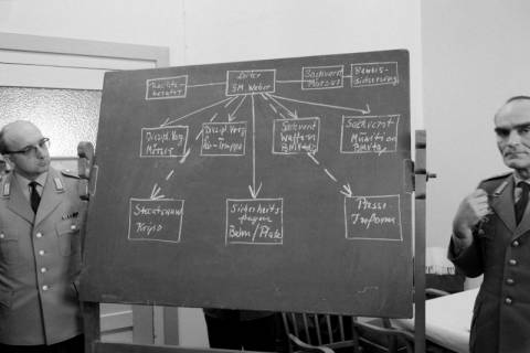 ARH NL Dierssen 1436/0011, Pressekonferenz zum Schießunglück auf dem Truppenübungsplatz Bergen-Hohne am 9. April 1964, Münster, 1964